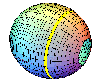 Volume of solid of revolution - watermelon
