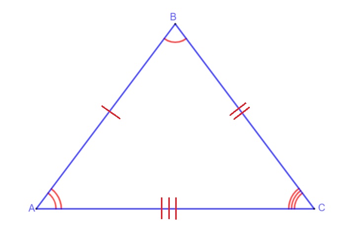 Triangles in Geometry