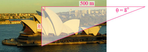 opera house solution